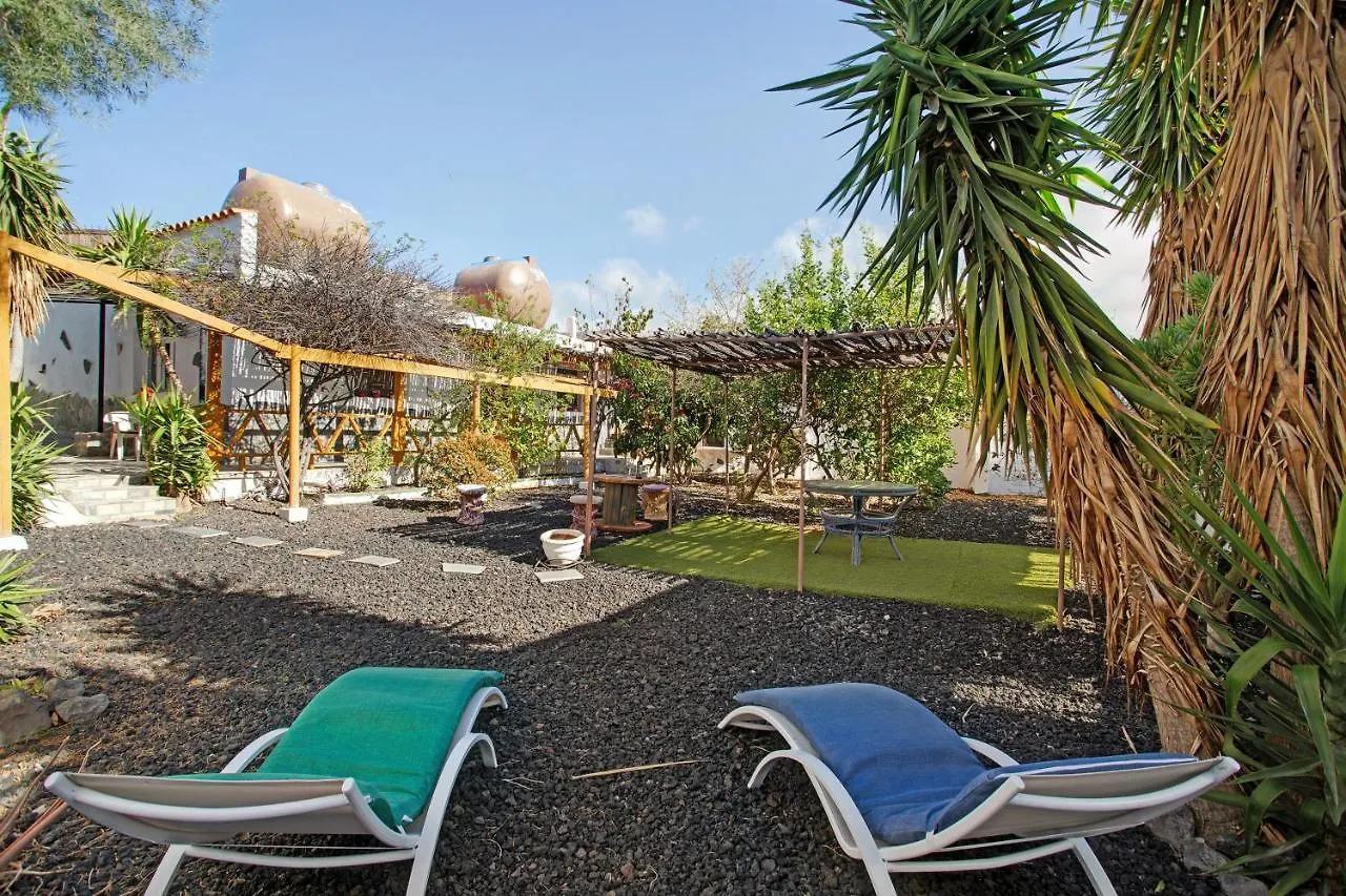 Finca Fani 4 contacts
